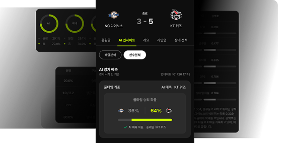 AI 인사이트 분석 화면